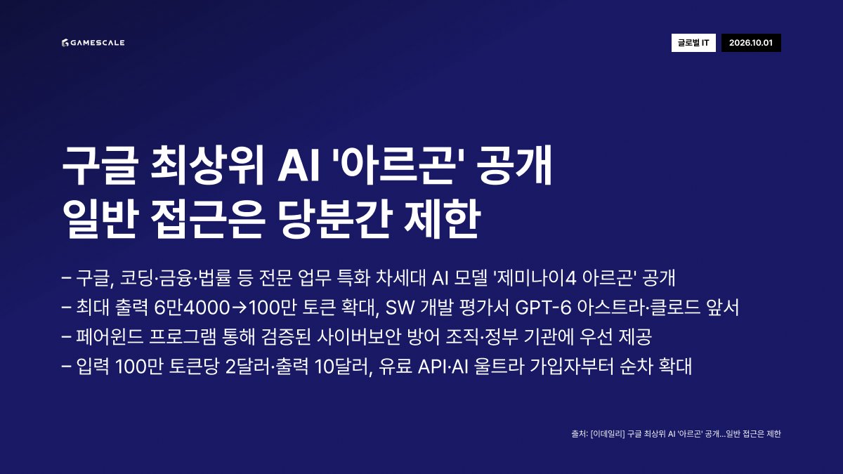 GameScale_ tweet picture