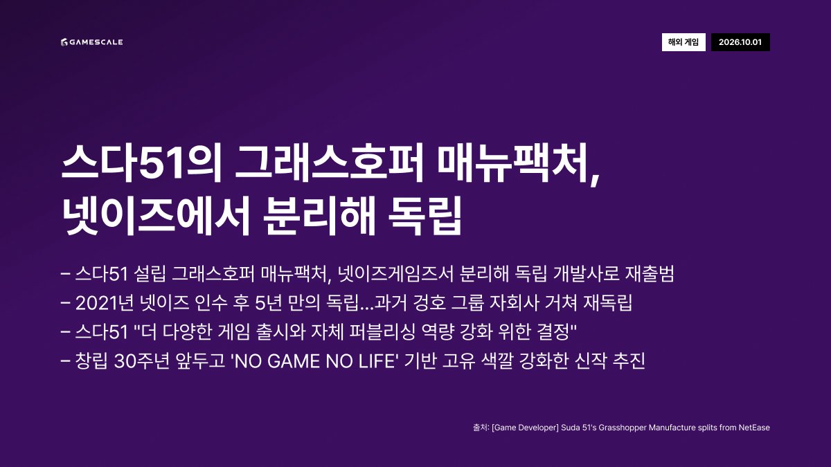 GameScale_ tweet picture