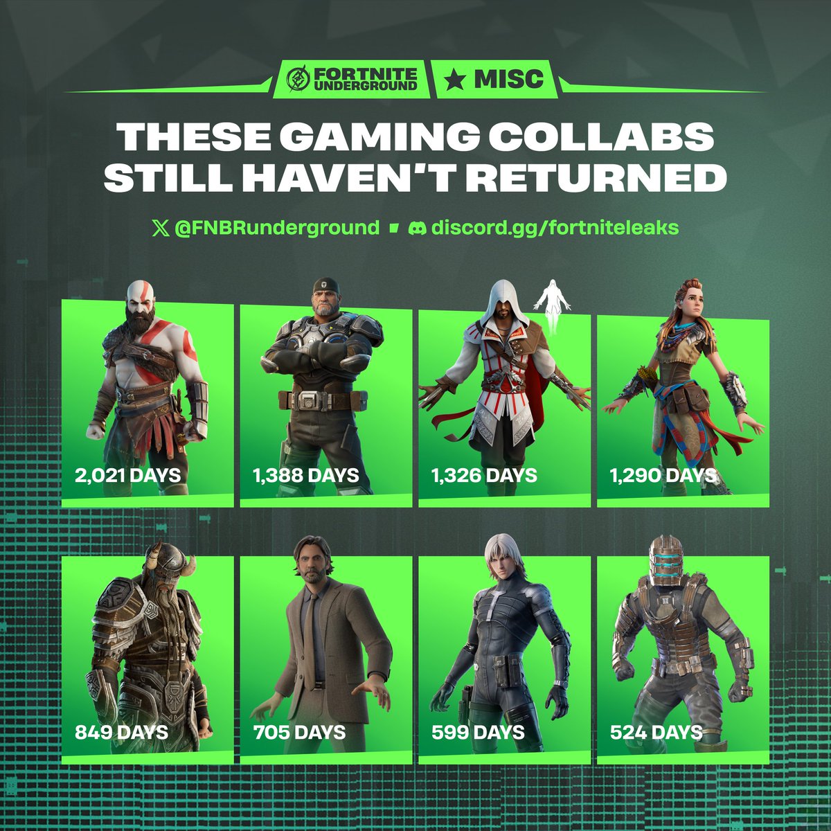 FNBRunderground's tweet photo. Only about a month remains in #Fortnite Override 🗓️ 

With Fortnitemares about to kick off the final month of the Season, there are still a handful of older gaming collabs that've yet to return this Season.

💭 Which ones are you hoping return before the Season ends? https://t.co/Kfs5OYyK1C