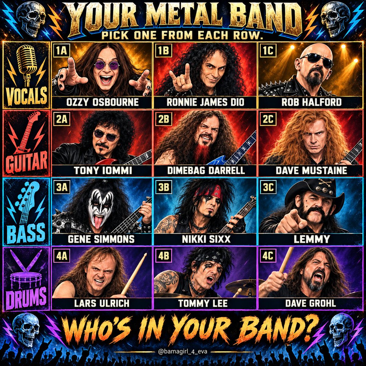 bamagirl_4_eva's tweet photo. Who's in your band? https://t.co/YIYc298gdq