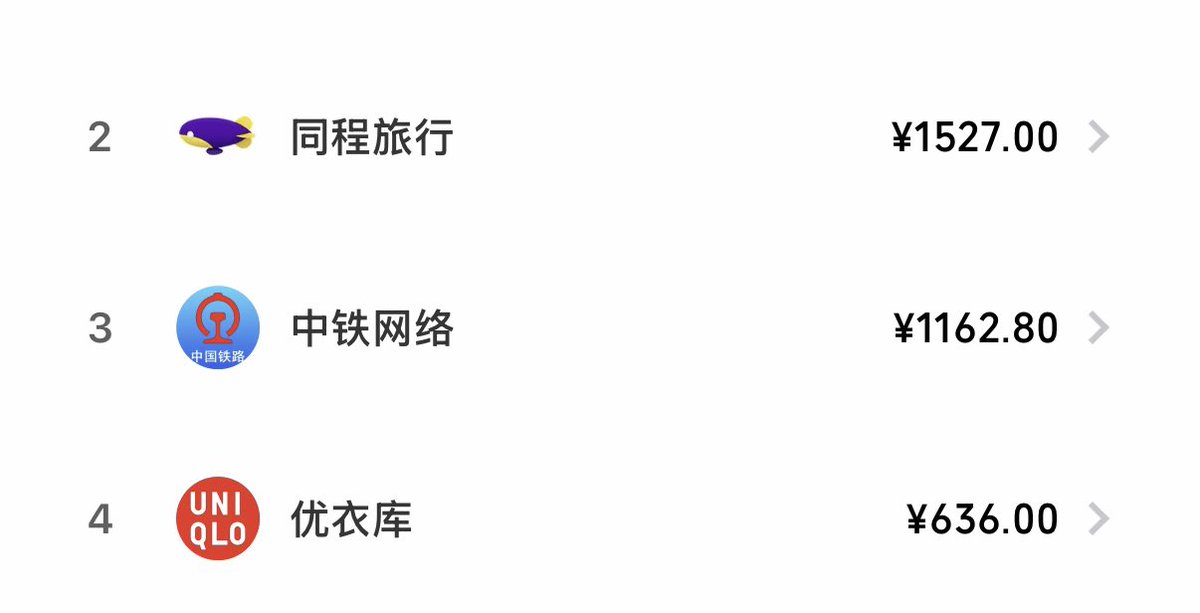 jasm1nrain_77's tweet photo. @yzzchhjs8 @sevnisnow_umi 我现在都无法释怀我当时为什么买了两条三百块的裤子。 https://t.co/3wc9sWUHw0