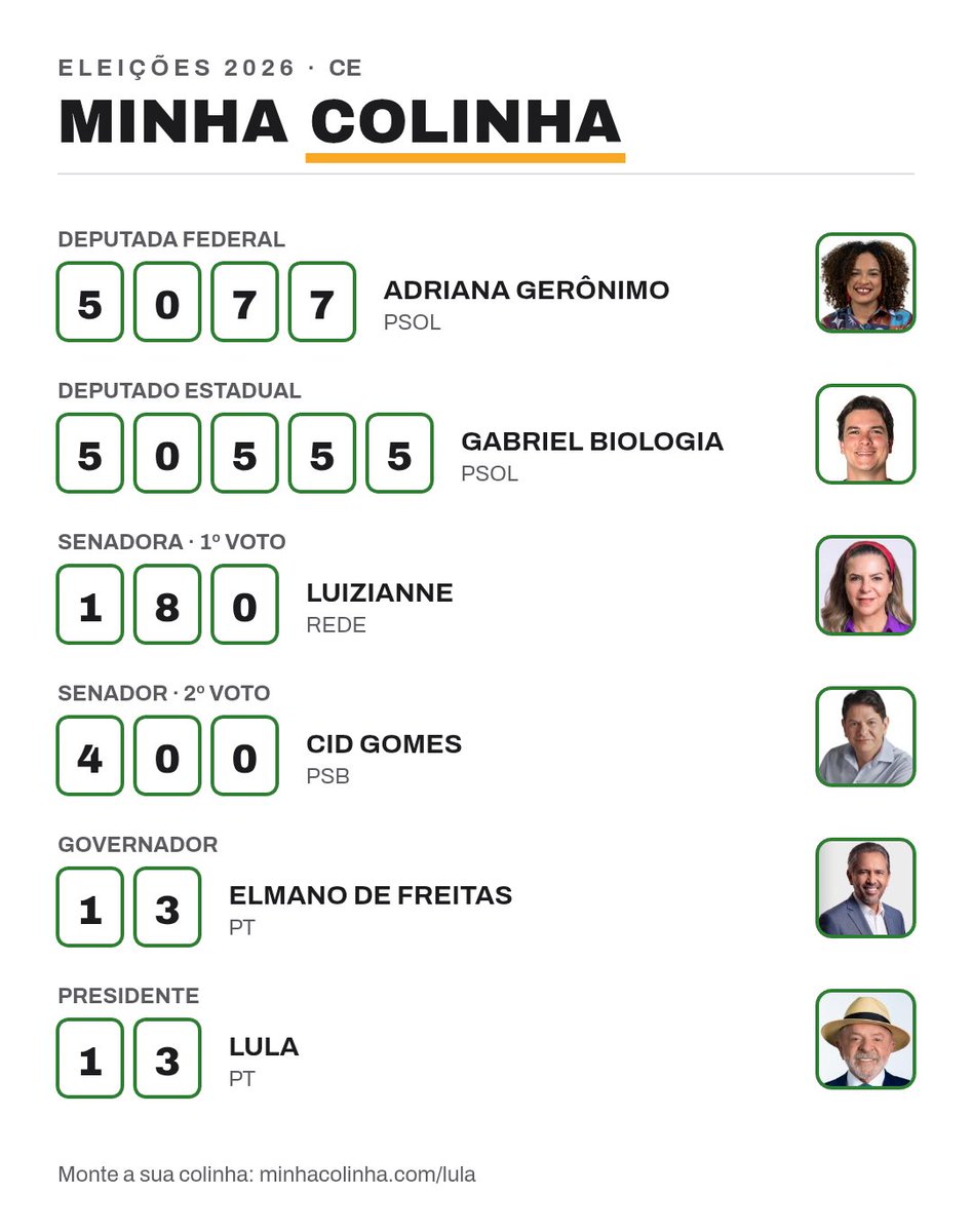 belladantaas's tweet photo. Adriana Gerônimo e Biel Biologia os mais mais próximos Ceará 🌼 E OLD que é ¹³ https://t.co/Px1MacJki6