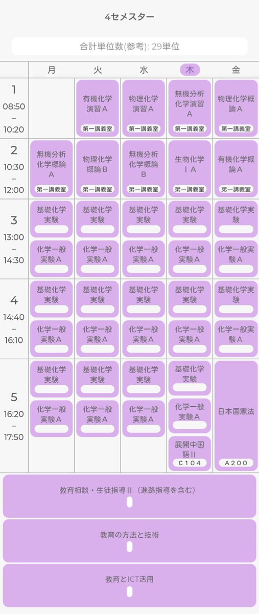 ingennnnn2's tweet photo. 始まっちゃった
大学やめたい https://t.co/l0iOrnyE6x