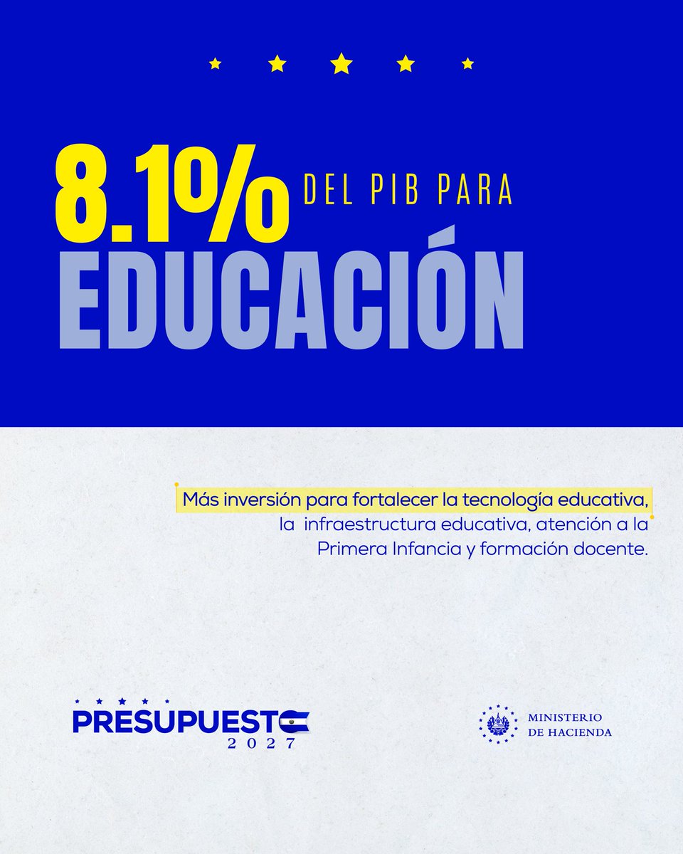 HaciendaSV tweet picture