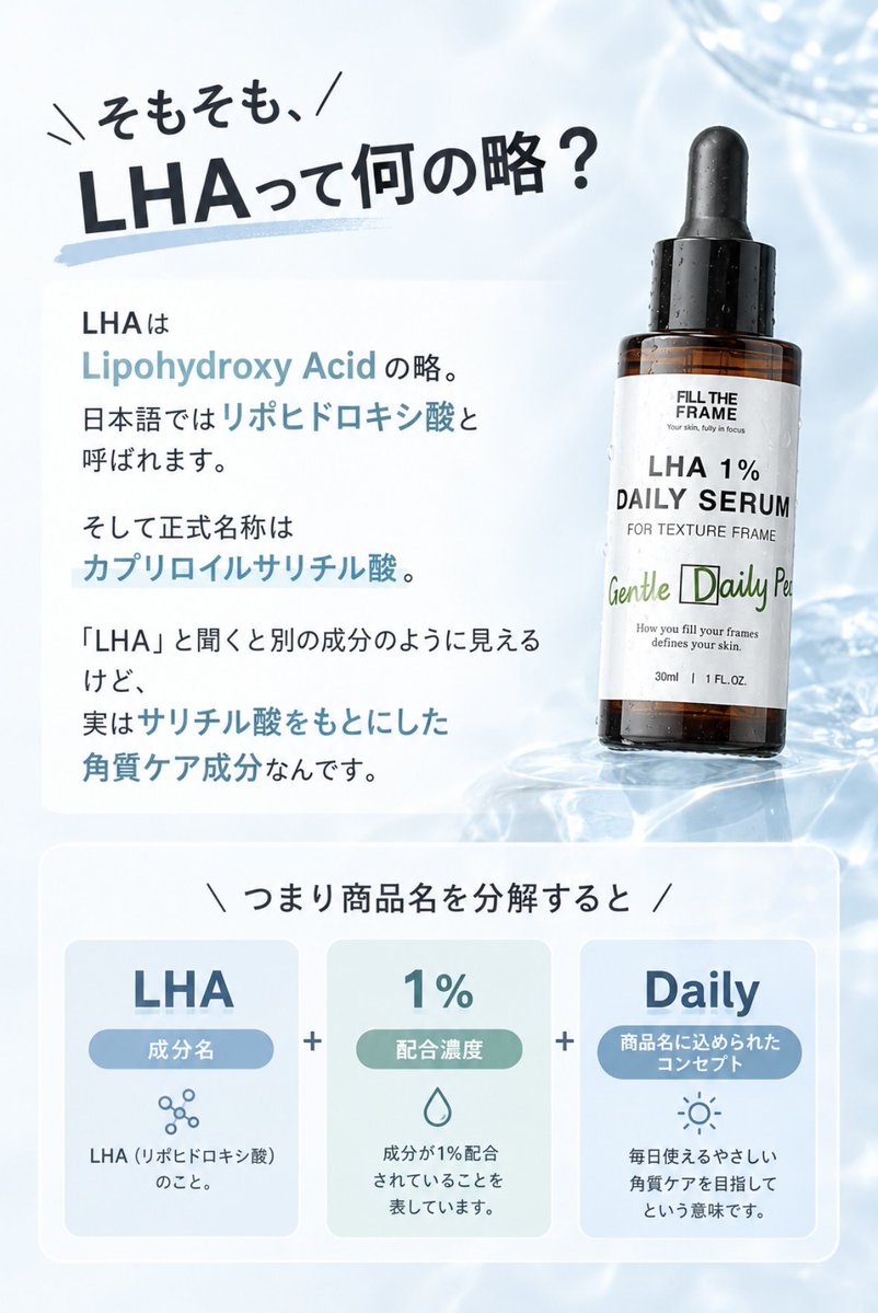 miinamam's tweet photo. 🏷【@filltheframe_jp 】

「LHA 1% Daily Serum」の最後は「LHA」について💡

そもそも、LHAって何の略❓

LHAは Lipohydroxy Acidの略です💖

日本語ではリポヒドロキシ酸と呼ばれます🐰⸝꙳.˖

そして正式名称はカプリロイルサリチル酸🫧

続きます⬇ https://t.co/d36v3UBeR2