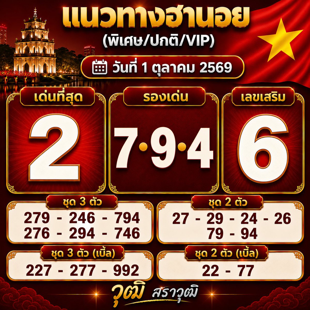 srw919's tweet photo. แนวทางฮานอยวันนี้
ขอให้โชคดี เลขไหนที่สนใจ ขอให้สมหวัง
ขอให้บุญนำพา ให้เลขนำความเฮงๆ รวยๆ ปังๆ มาให้นะครับ 🎉
.
#แนวทางฮานอย #แนวทางลาว #แนวทางลาวพัฒนา #หวยฮานอย #หวยลาว #หวยลาวพัฒนา #ผลหวยฮานอย #ผลหวยลาวพัฒนา #ผลหวยลาว #หวยฮานอยวันนี้ #หวยลาววันนี้ #หวยลาวพัฒนาวันนี้ #เลขเด็ดหวยฮานอย #เลขเด็ดหวยลาว #เลขเด็ดหวยลาวพัฒนา #แม่น้ำหนึ่ง #เจ๊ฟองเบียร์ #เพชรกล้าเด็กชายนำโชค #เจ๊นุ๊กบารมีมหาเฮง