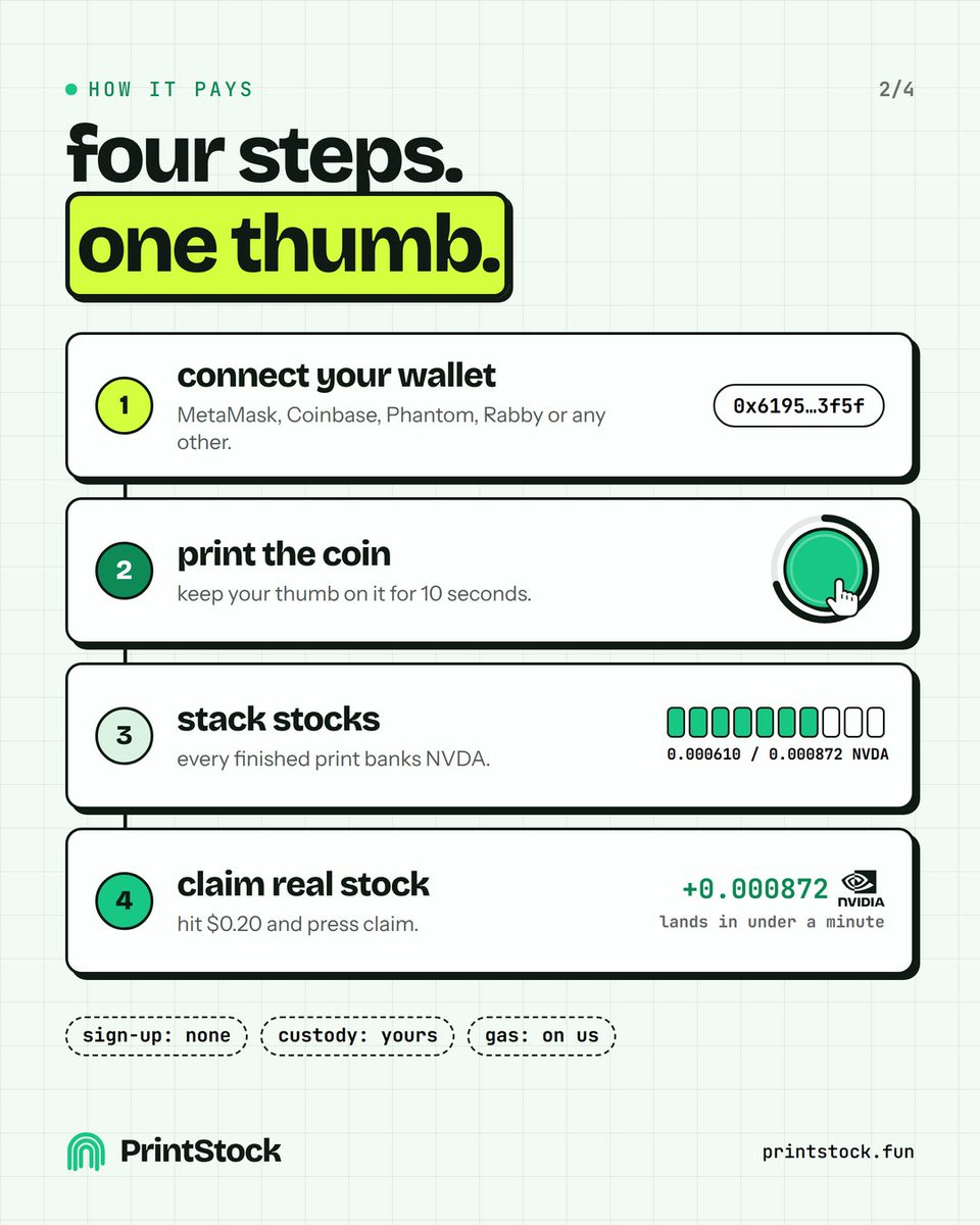 printstockonrh's tweet photo. Four steps. One thumb.

https://t.co/fBRhTg4mTG https://t.co/NB7hsiJ9J6