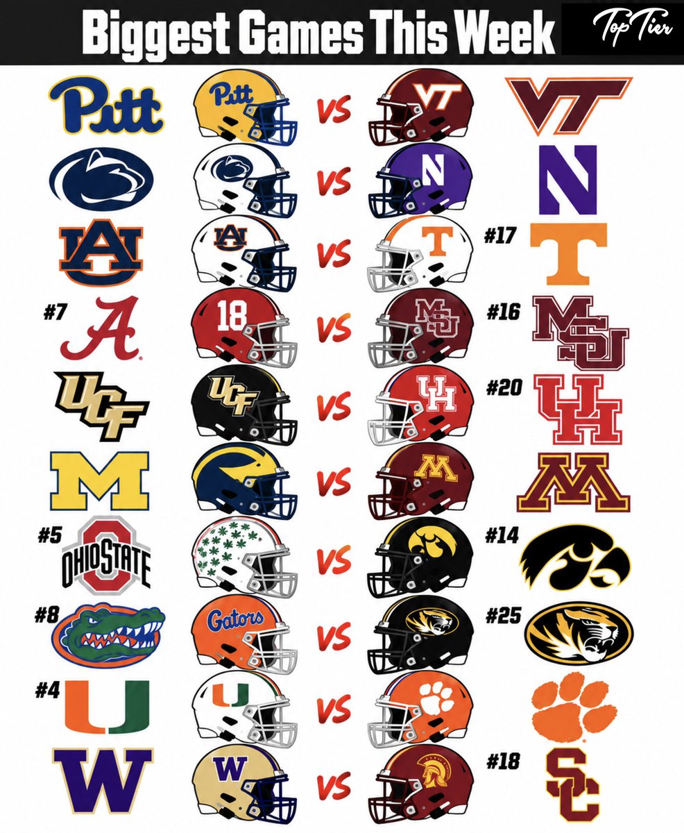 TopTierStateX's tweet photo. Biggest Games This Week https://t.co/6bVjJtylTp