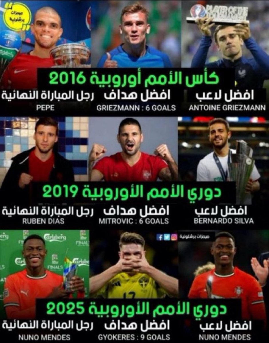 ABO_AHMED915's tweet photo. ويجيك حمدون يقولك رونالدو صنع تاريخ البرتغال فايش بالضبط https://t.co/K0e5nQZ3br