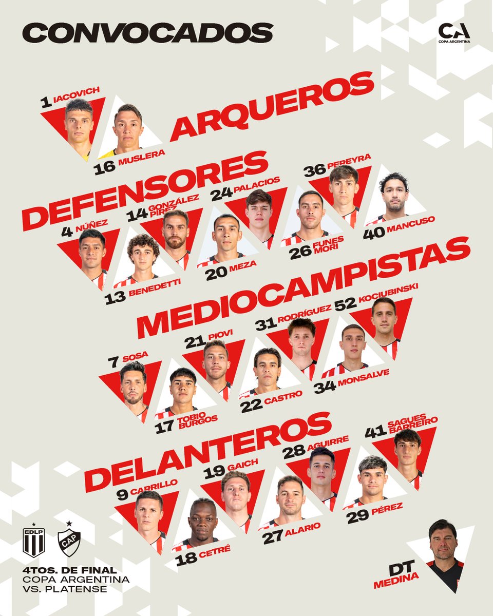 EdelpOficial's tweet photo. 📋 Los futbolistas convocados para los Cuartos de Final de Copa Argentina.

▶️ Más información en https://t.co/wyWLsNR4yQ https://t.co/gjLwxqoviD