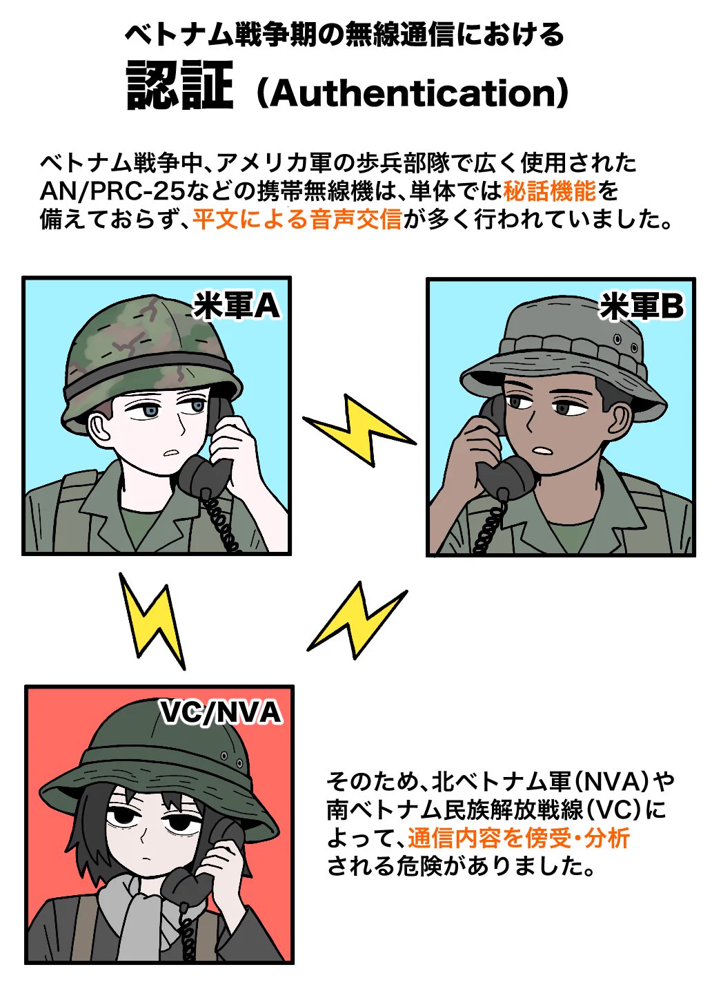 mssn65 on X: 