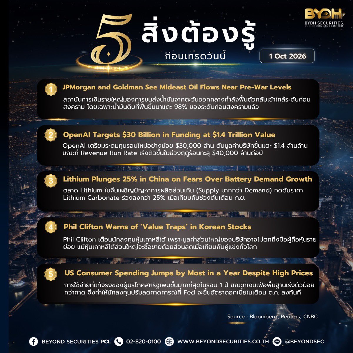 Beyond_Sec's tweet photo. 5 สิ่งต้องรู้ก่อนเทรดวันนี้ 30 Oct 2026
#5สิ่งต้องรู้ก่อนเทรดวันนี้ #การลงทุน #ข่าวต่างประเทศ #5things #trading #BeyondWealthStrategy https://t.co/No3BuzblML