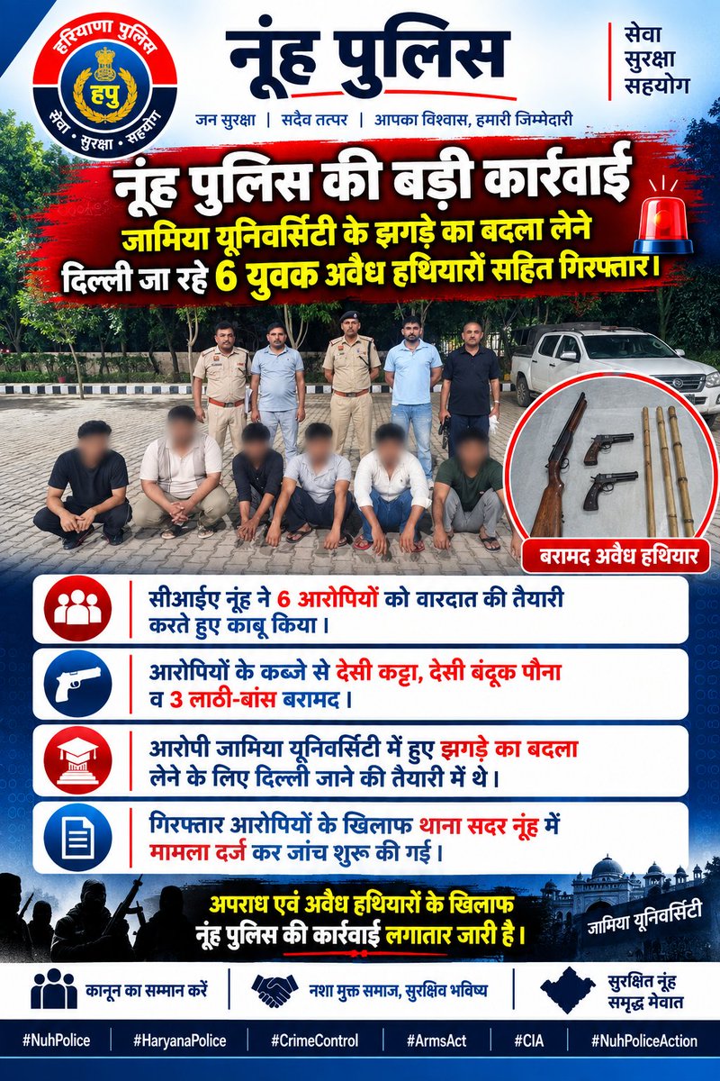 nuhpolice's tweet photo. #nuhpolice #cmoharyana https://t.co/gsqSbBmWDU