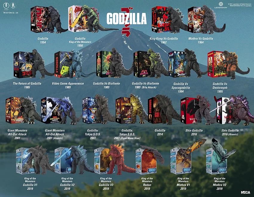 ZillaVader's tweet photo. Ah the Neca Godzilla figure line, one of the biggest wasted potential toy lines in history https://t.co/ZK2Sx8afcx