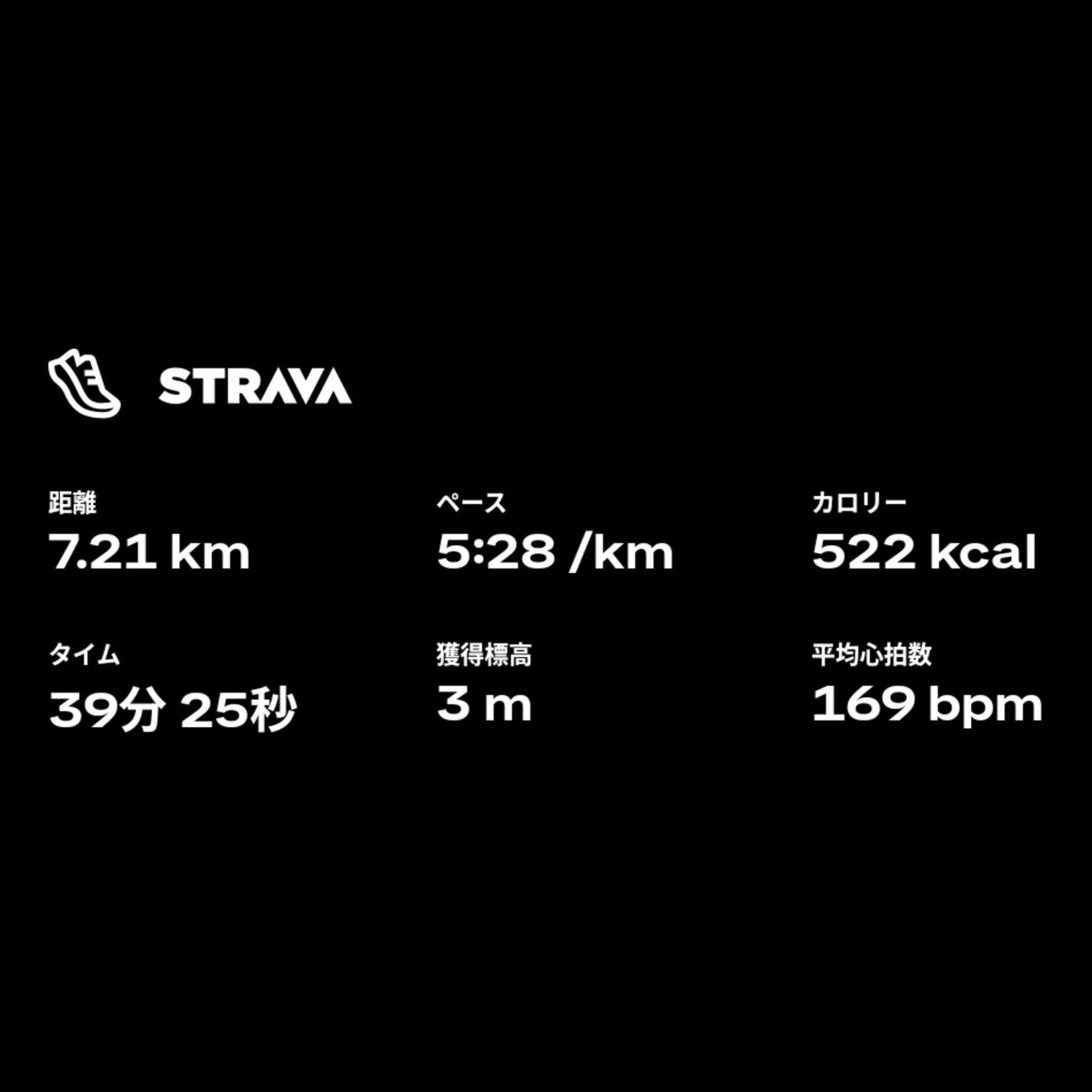 hisa's tweet photo. Strava でランニングしました。https://t.co/xoiSVPP5JP https://t.co/oWqUbZVPxb