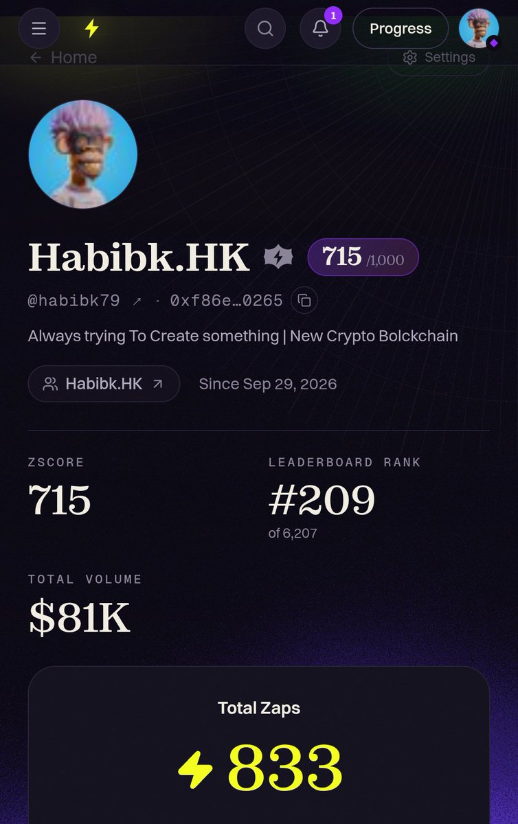 habibk79's tweet photo. Good morning X Family 

YOUR OLD ONCHAIN ACTIVITY MAY BE WORTH MORE THAN YOU THINK.

I connected my active trading wallet to Zaps by @zerufinance , and the result surprised me.

My past $81K trading volume unlocked 833 Zaps and a 715 zScore, putting my wallet at #209 on the global leaderboard

What makes this interesting is that I didn’t start from zero. Zaps is turning historical wallet behavior into a measurable reputation layer, while also giving users ways to build communities through Clans.

I’ve also set up my own https://t.co/l9p5UwfV21 Clan to track progress together.

Meanwhile, the latest ZeruAI × Ditto update shows over 2,000 traders registered for the $50K trading competition, with 600 traders eligible for rewards based on verified onchain activity.

For me, the bigger idea is simple: your trading history can become part of your future onchain reputation.

Have you checked what your wallet history already unlocked?