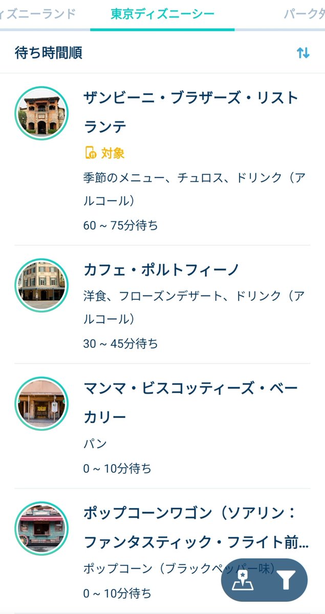 ranpu_tdr's tweet photo. 【飲食施設 待ち時間表記が変更】
#TDR__now

本日から飲食施設の待ち時間表記がアトラクションと共通の待ち時間表記に変更されました。

昨日まで「0〜10分待ち、10〜30分待ち」
今日から「0分待ち、5分待ち、10分待ち、15分待ち、20分待ち...」 https://t.co/8l1slNcYET