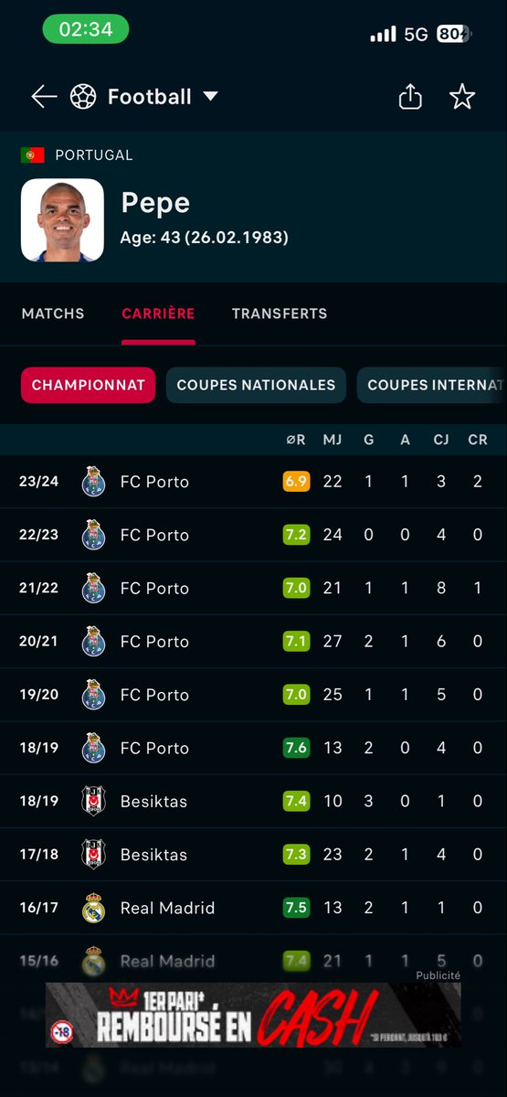 Bellinghinho's tweet photo. @LetInAwe La saison 2016/2017 Coentrao a joué 3 matchs et Pepe 14 🤣🤣🤣 Pepe ne jouait plus place pris par Varane et Coentrao était indésirable et à peine dans le groupe. Meireles jouait à Fenerbahce 🤣🤣tu veux quoi toi va faire ton ancien plus loin t’as aucun argument. C’est ça votre pb https://t.co/MEjZmMEaTF