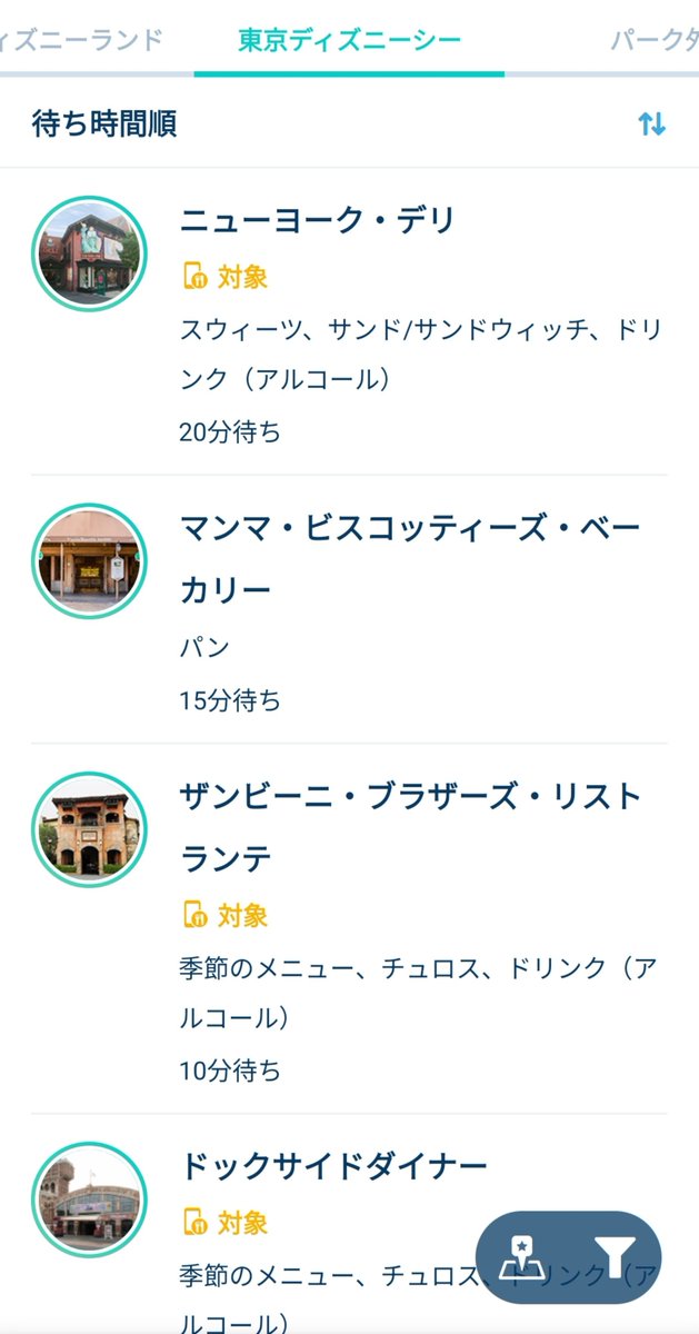 ranpu_tdr's tweet photo. 【飲食施設 待ち時間表記が変更】
#TDR__now

本日から飲食施設の待ち時間表記がアトラクションと共通の待ち時間表記に変更されました。

昨日まで「0〜10分待ち、10〜30分待ち」
今日から「0分待ち、5分待ち、10分待ち、15分待ち、20分待ち...」 https://t.co/8l1slNcYET