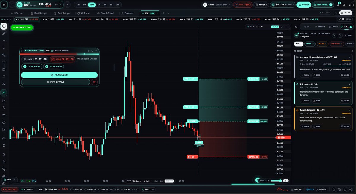 Askchrisp's tweet photo. Lets make this bigger then #tradingview https://t.co/bvwOYnDsfW This is my project I will be doing it the right way who wants to join? #tradingview I need a super killer team me and my dev are pretty good but we need real demons on the keyboard! Let's flood this thing! #charting https://t.co/qzsTT1BPzD
