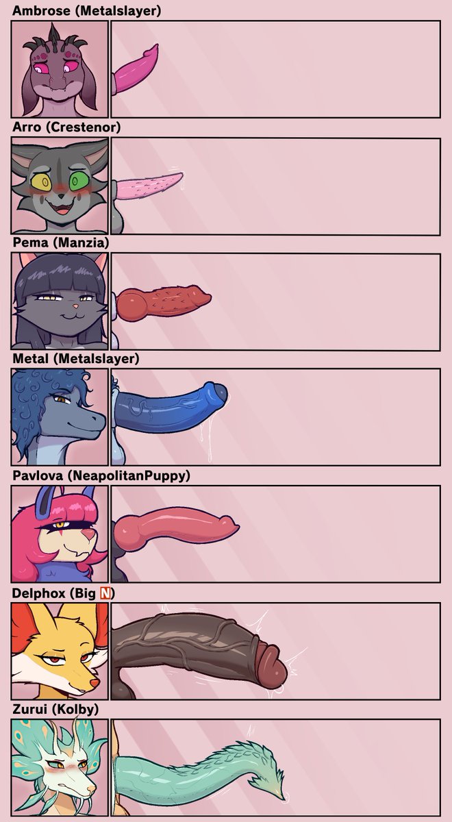 DVDshkaa's tweet photo. Cock chart! Thank you for all who joined! https://t.co/nEGWmDVd5Z