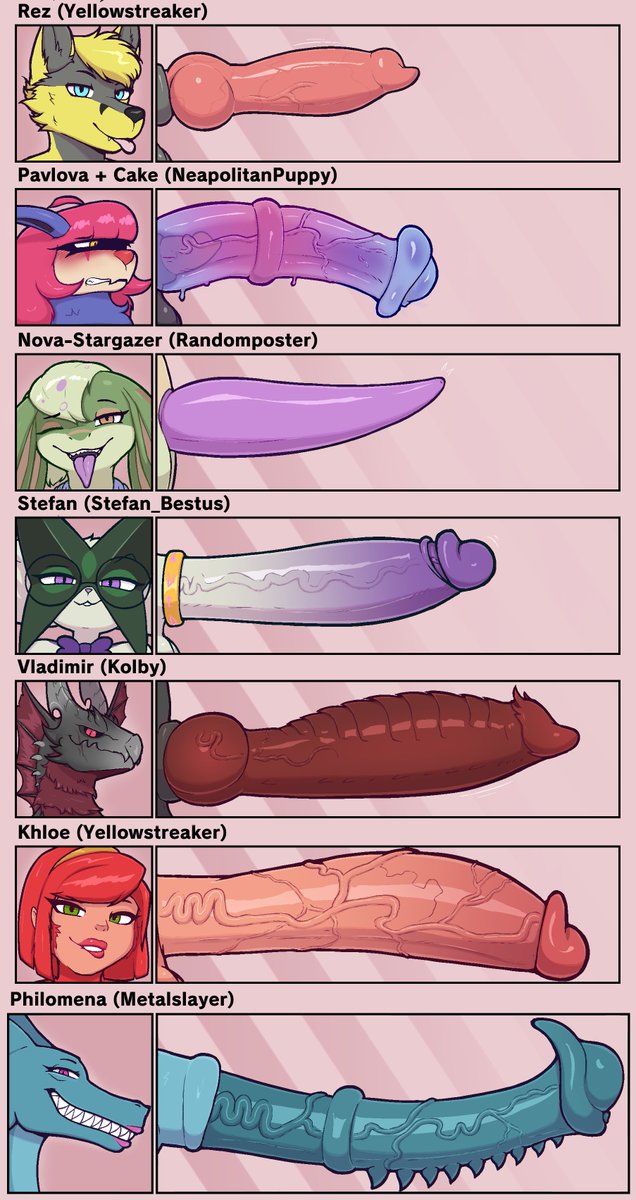 DVDshkaa's tweet photo. Cock chart! Thank you for all who joined! https://t.co/nEGWmDVd5Z