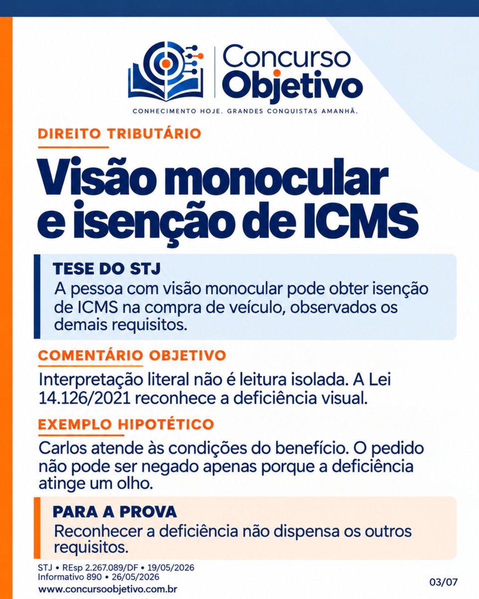 concurso_obj's tweet photo. Visão monocular e isenção de ICMS
Segundo o STJ, a pessoa com visão monocular pode obter isenção de ICMS na compra de veículo, desde que preenchidos os demais requisitos legais.
⚖️ Revisão gratuita no Concurso Objetivo. https://t.co/i7lZgJVpht