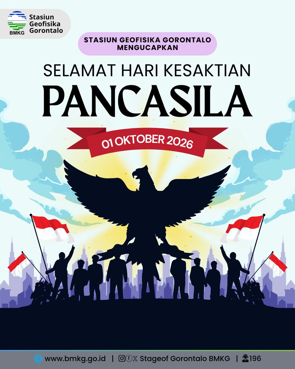 stageof_gto's tweet photo. Selamat Hari Kesaktian Pancasila 🇮🇩

Mari wujudkan bersama "Pancasila Pemersatu Bangsa menuju Indonesia Berdaulat, Adil, dan Makmur"!

#InfoBMKGGorontalo #KesaktianPancasila https://t.co/rAVuuyDOtj