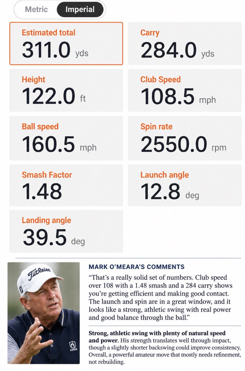 PatrickM390920's tweet photo. All up in my feels about my Trackman report today. Check those comments from O'Meara. Too late for a career change? https://t.co/awpFlEY2ZY