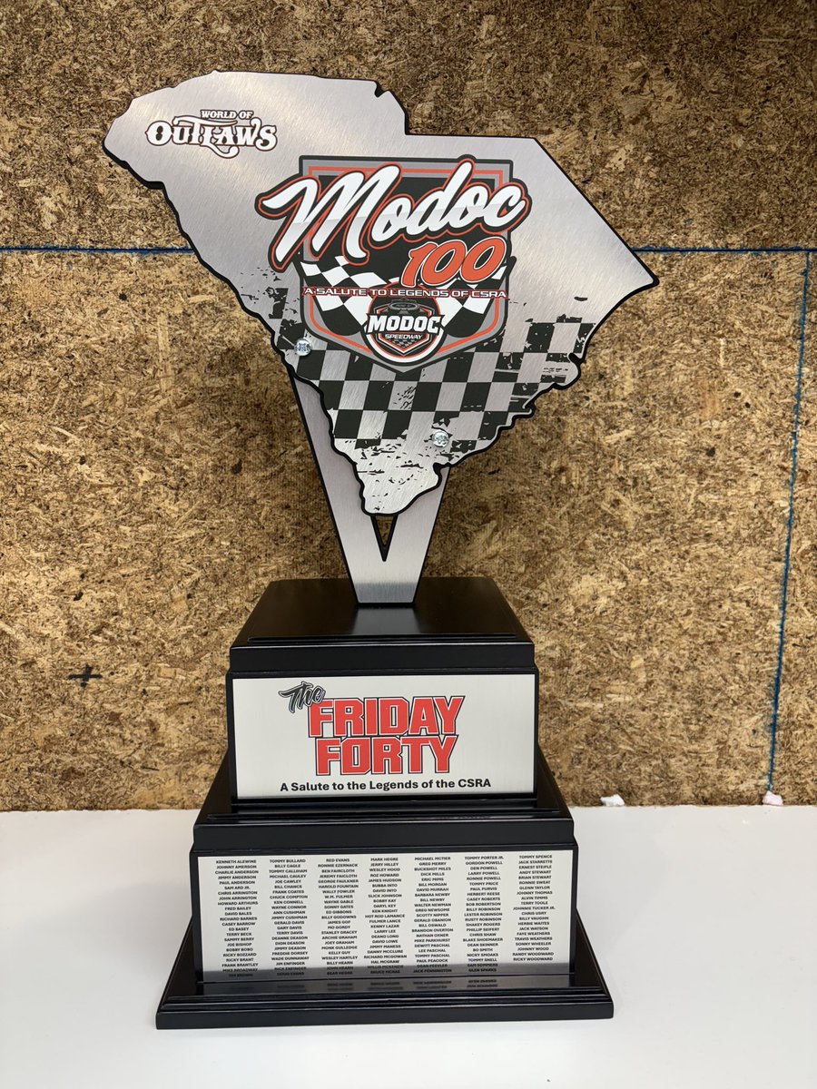 ModocSpeedwaySC's tweet photo. 🏆𝐇𝐀𝐑𝐃𝐖𝐀𝐑𝐄 ✅

💰𝐁𝐈𝐆 𝐌𝐎𝐍𝐄𝐘 ✅

🔥𝐆𝐑𝐄𝐀𝐓 𝐑𝐀𝐂𝐈𝐍𝐆 ✅

⭐️𝐒𝐓𝐀𝐑 𝐏𝐎𝐖𝐄𝐑 ✅

📍𝐌𝐎𝐃𝐄𝐑𝐍 𝐅𝐀𝐂𝐈𝐋𝐈𝐓𝐘 ✅

𝗧𝗵𝗲 𝗠𝗼𝗱𝗼𝗰 𝟭𝟬𝟬 𝗪𝗲𝗲𝗸𝗲𝗻𝗱 𝗰𝗵𝗲𝗰𝗸𝘀 𝗮𝗹𝗹 𝘁𝗵𝗲 𝗯𝗼𝘅𝗲𝘀! 𝗚𝗲𝘁 𝘆𝗼𝘂𝗿 𝘁𝗶𝗰𝗸𝗲𝘁𝘀 𝗻𝗼𝘄! 𝗪𝗲 𝗲𝘅𝗽𝗲𝗰𝘁 𝘁𝗵𝗲 𝗽𝗼𝘁𝗲𝗻𝘁𝗶𝗮𝗹 𝗳𝗼𝗿 𝙎𝙏𝘼𝙉𝘿𝙄𝙉𝙂 𝙍𝙊𝙊𝙈 𝙊𝙉𝙇𝙔!

🎟️ 𝙂𝙤 𝙩𝙤 @MyRacePass to buy your advanced tickets now!