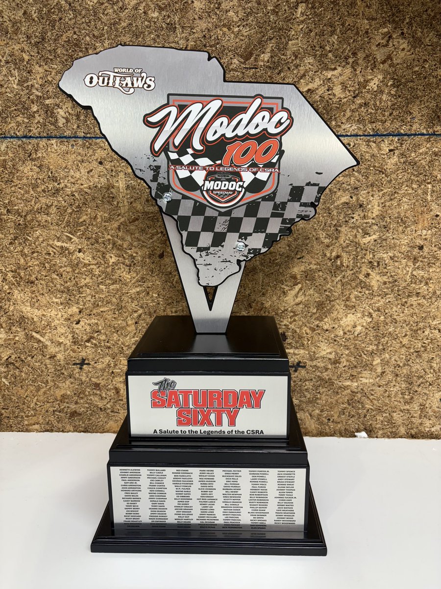 ModocSpeedwaySC's tweet photo. 🏆𝐇𝐀𝐑𝐃𝐖𝐀𝐑𝐄 ✅

💰𝐁𝐈𝐆 𝐌𝐎𝐍𝐄𝐘 ✅

🔥𝐆𝐑𝐄𝐀𝐓 𝐑𝐀𝐂𝐈𝐍𝐆 ✅

⭐️𝐒𝐓𝐀𝐑 𝐏𝐎𝐖𝐄𝐑 ✅

📍𝐌𝐎𝐃𝐄𝐑𝐍 𝐅𝐀𝐂𝐈𝐋𝐈𝐓𝐘 ✅

𝗧𝗵𝗲 𝗠𝗼𝗱𝗼𝗰 𝟭𝟬𝟬 𝗪𝗲𝗲𝗸𝗲𝗻𝗱 𝗰𝗵𝗲𝗰𝗸𝘀 𝗮𝗹𝗹 𝘁𝗵𝗲 𝗯𝗼𝘅𝗲𝘀! 𝗚𝗲𝘁 𝘆𝗼𝘂𝗿 𝘁𝗶𝗰𝗸𝗲𝘁𝘀 𝗻𝗼𝘄! 𝗪𝗲 𝗲𝘅𝗽𝗲𝗰𝘁 𝘁𝗵𝗲 𝗽𝗼𝘁𝗲𝗻𝘁𝗶𝗮𝗹 𝗳𝗼𝗿 𝙎𝙏𝘼𝙉𝘿𝙄𝙉𝙂 𝙍𝙊𝙊𝙈 𝙊𝙉𝙇𝙔!

🎟️ 𝙂𝙤 𝙩𝙤 @MyRacePass to buy your advanced tickets now!