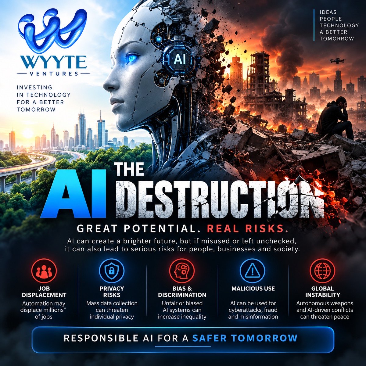 realkalpituttam's tweet photo. #ArtificialIntelligence #AIDestruction #FutureOfAI #AIRevolution #AITransformation #GenerativeAI #AgenticAI #WyyteVentures #Wyyte #TechnologyFuture https://t.co/pmlptvCzDS
