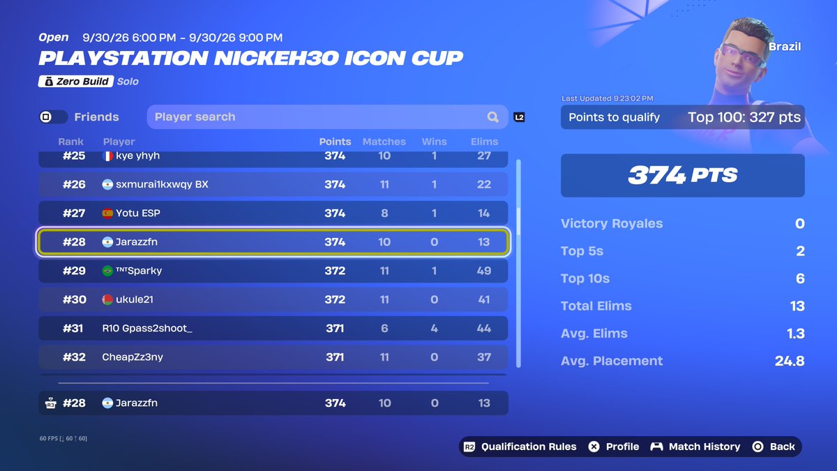 Jarazzfn's tweet photo. Qual ps cup zb top 28🏅 https://t.co/TFA7FJkk6P