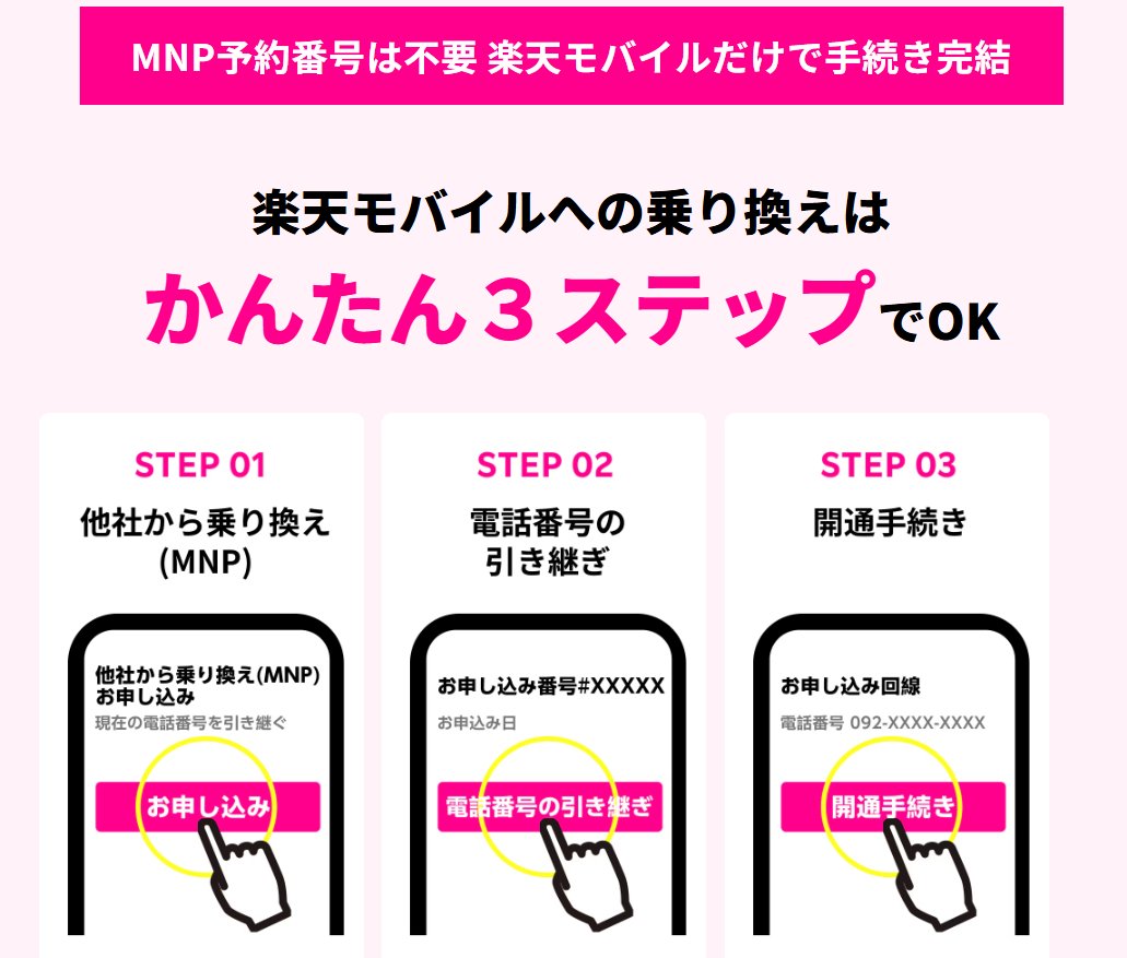 CjrOhs's tweet photo. V NEOBANK終了でVポイント経済圏は大揺れ… 
・改悪ラッシュに疲れたら安定の楽天経済圏へ！ 
・楽天モバイルならSPU＋4倍でポイント超ザクザク🛒 ・無制限月3,278円で通信費もポイ活もコレ1本 
・新規13,000pt獲得！事前ログインでお得👇 https://t.co/SWGdJM838a https://t.co/3w5SKHUmcL