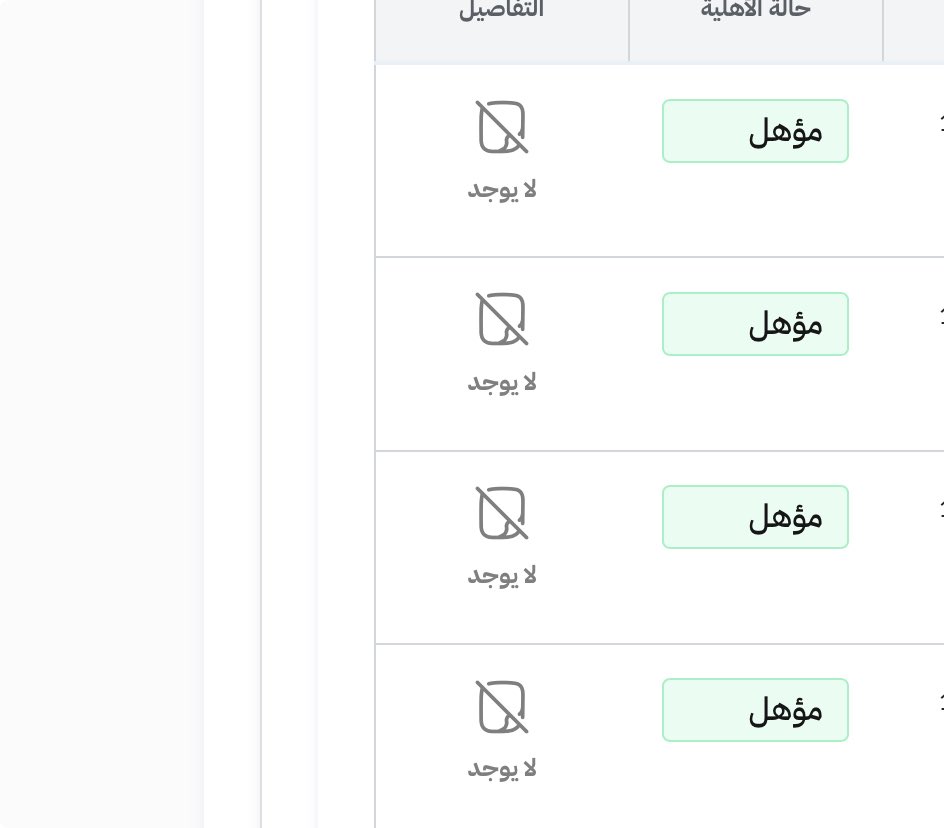brys0051's tweet photo. @NDOO11122 @F03156882 الله يسعدك عارف وكل اللي عندي مؤهلين مثل ماتشوف https://t.co/djyQYLGHLL