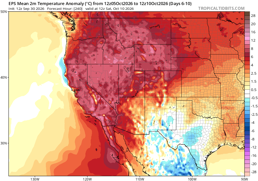 Weather_West's tweet photo. Global model ensembles are in strong agreement that a prolonged &amp;anomalous nearly West-wide autumn heatwave will develop this week &amp; persist for 10+ days. While some daytime records may be set, this event will be more notable for its persistence &amp; breadth. [Thread] https://t.co/Nwxeh4hPGf