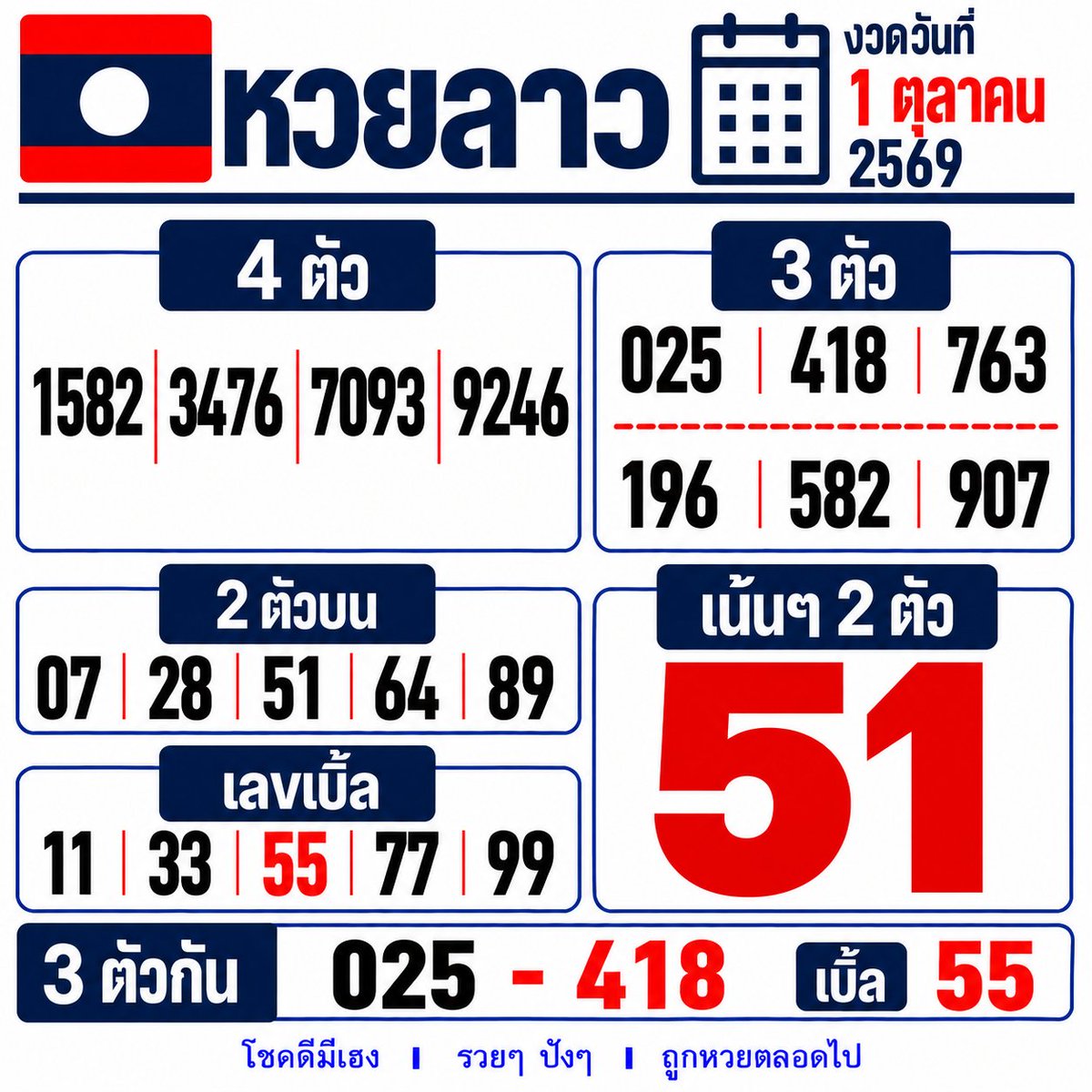 ejjecta's tweet photo. แนวทางหวยลาวพัฒนา 🇱🇦
วันที่ 1 ตุลาคม 2569  
#หวยลาว #ลาวพัฒนา #พัฒนา #หวยวันนี้ 

✨เล่นง่าย จ่ายไว ไม่มีเลขอั้นกับ ปังปัง116 
📌เลข3ตัว จ่าย 1000 / เลข2ตัว จ่าย 100 
📌https://t.co/vJ7bKkDfIR https://t.co/O4ZLTj2kOi
