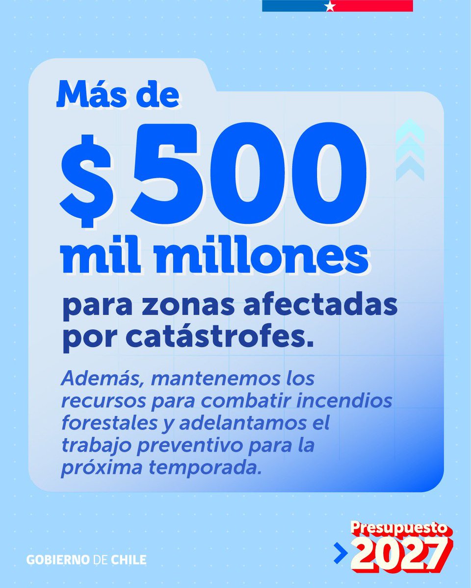 SubseBBNN's tweet photo. 4/5 🎯 Priorizar significa tomar decisiones.

Fortalecer lo que funciona, mejorar aquello que no está dando los resultados esperados y concentrar los recursos en las necesidades que requieren una respuesta más urgente. https://t.co/7w9y5Z1891