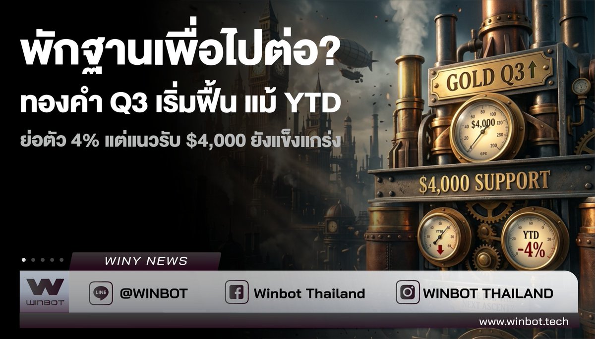 WINBOTThailand's tweet photo. 🔔พักฐานเพื่อไปต่อ?
🔍ที่มา : https://t.co/jjM6h8Avfg
#GOLD #BreakingNews #Winy #WINBOT https://t.co/XH2FnzHzRf