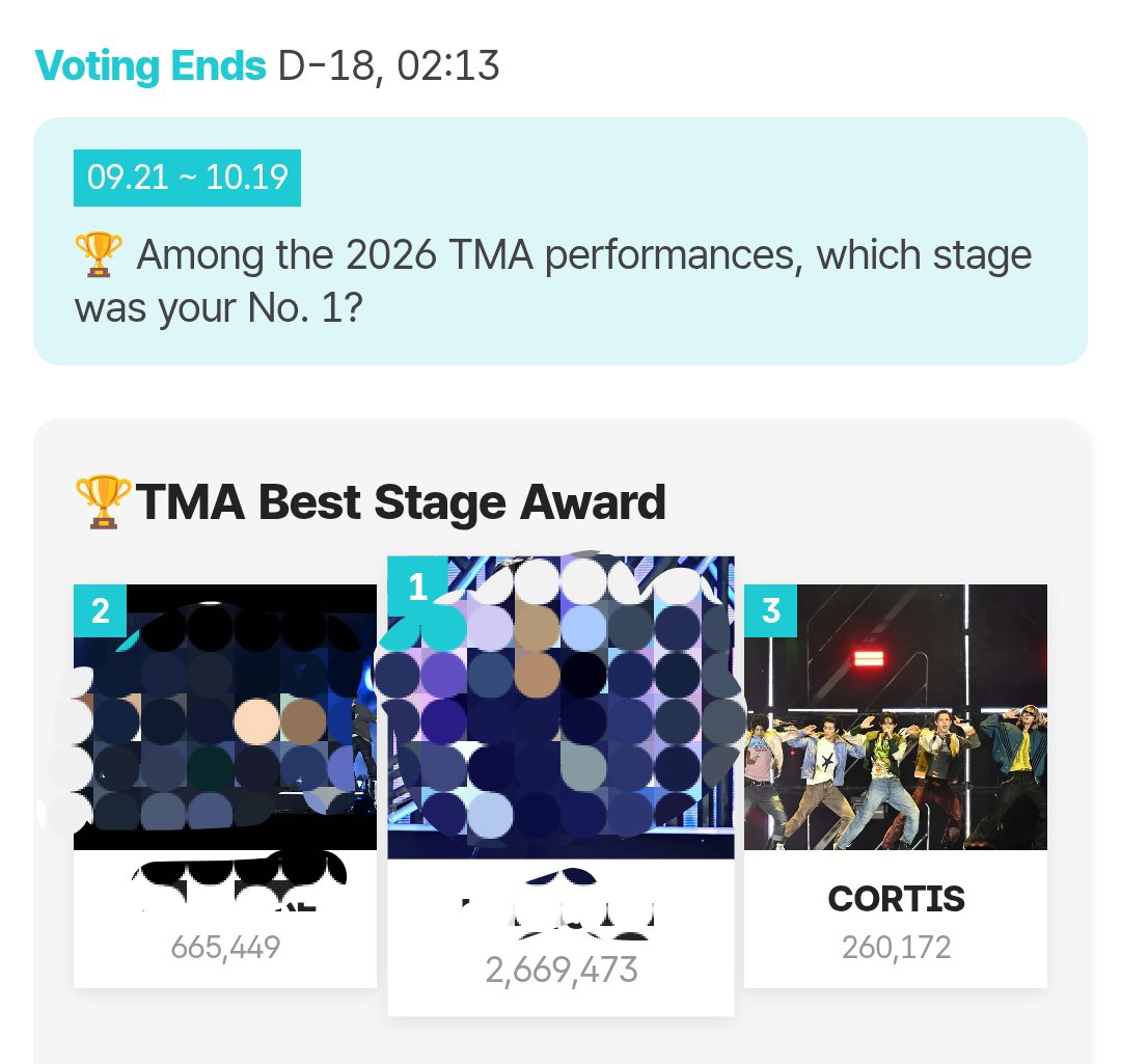 CortisTrophy1's tweet photo. Daily Reminder to vote for ✍️ #CORTIS 

Cortis ongoing voting 🚨 

🌞AAA Popular Award Group MALE
https://t.co/qa01ElZ0FW

🌞TMA Best Stage Award       
https://t.co/TFeRW24itY

🌞 KGMA Best Music and Artist 
https://t.co/cdeI9gFx88

🌞 Global Fan's Choice Spotlights (Voting will open soon )
https://t.co/1MtQeCNqRi
