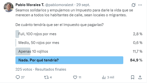 pablomoralest's tweet photo. 85% de los ticos no queremos mantener indigentes.
Por lo tanto, sería bueno que el Ejecutivo y los diferentes alcaldes lo tengan en cuenta.
Basta de alcahuetería!!
#NoMasImpuestos https://t.co/LnI3Bk1vEp