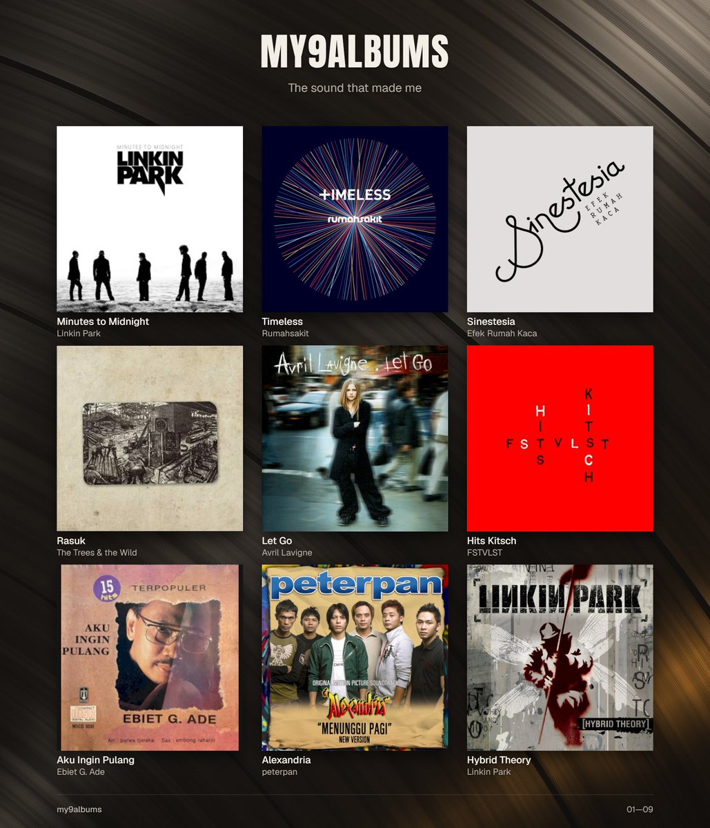 mmaryasir's tweet photo. 9 albums that made me. https://t.co/JTRwAeN1eo