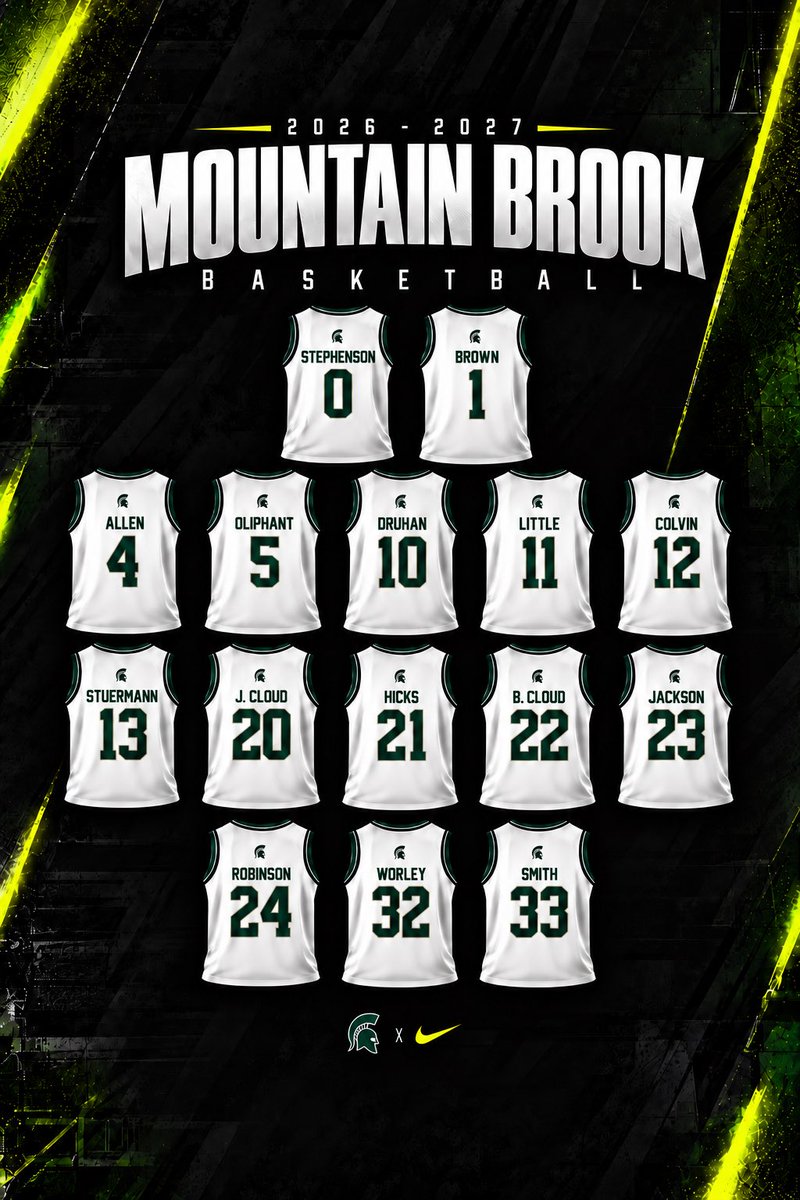 mtnbrookhoops's tweet photo. ⚔️ 2026-2027 Mountain Brook Basketball Roster

#MBFamily #GSG #SpartanNation https://t.co/O7wcrG8Xgv