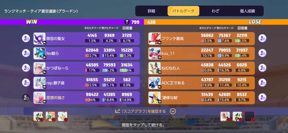 ttm_mofu's tweet photo. 君もデカヌチャンにならないか https://t.co/jjP5iFk5Zd