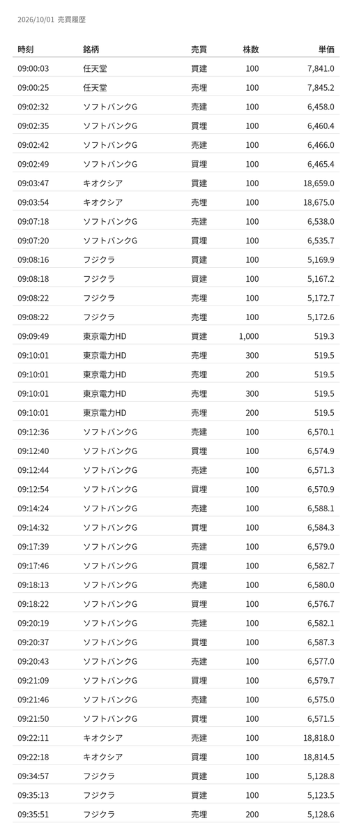 DoitsuDokono tweet picture