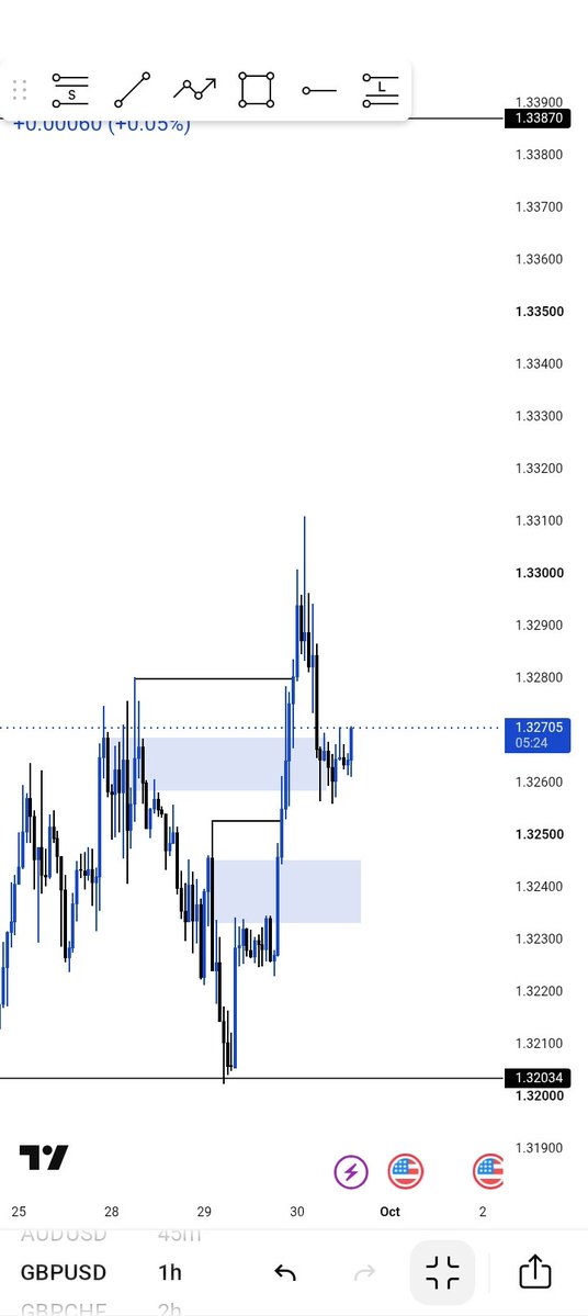 TheJBfx's tweet photo. Don't lie in a reversal concept in SLP 
Which poi are u picking 
Remember the rules say 
Poi closest to liquidity 😂😂so which one u dey pick no lie https://t.co/mwK7RX4Wih