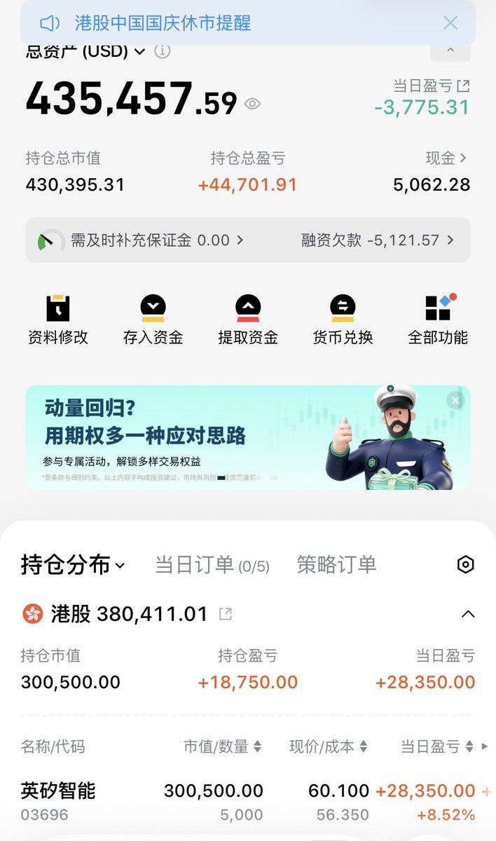 shuangcedaniel's tweet photo. 美光财报全面超预期，收入、利润、下季指引都大超，但盘后几乎没动，期权给的上下6.5个点根本没走出来，说明好消息早在价格里了。谷歌盘后发了Gemini 4，大科技可能还有下一腿。今年收益131%，持仓照旧，明天看开盘再处理。
完整视频：https://t.co/z4Y8yGsqOn
$DELL #SOXL #SMTC #RAM 不构成投资建议 https://t.co/GJDKt3OYJG