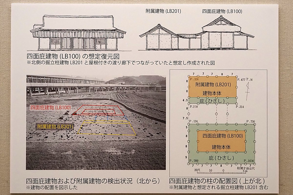 shimokouko's tweet photo. 企画展 綾羅木川流域の地域開発史 ～11/29

秋根遺跡 四面庇建物

その名のとおり庇(ひさし)が四方についた建物です
庇を柱で支える構造は,現代では寺社建築などにみられますね

平安時代の建物としては珍しく,有力者の居館や公的施設などに用いられた建物構造と考えられています

#考古 #博物館 https://t.co/4CbhIQFy9R