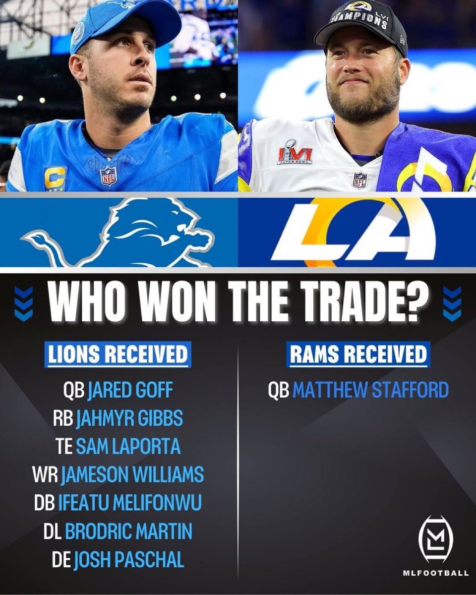 MLFootball's tweet photo. WHICH TEAM WON THE MATTHEW STAFFORD — JARED GOFF TRADE…?

🧐🧐🧐 https://t.co/rtgfbaIYGB
