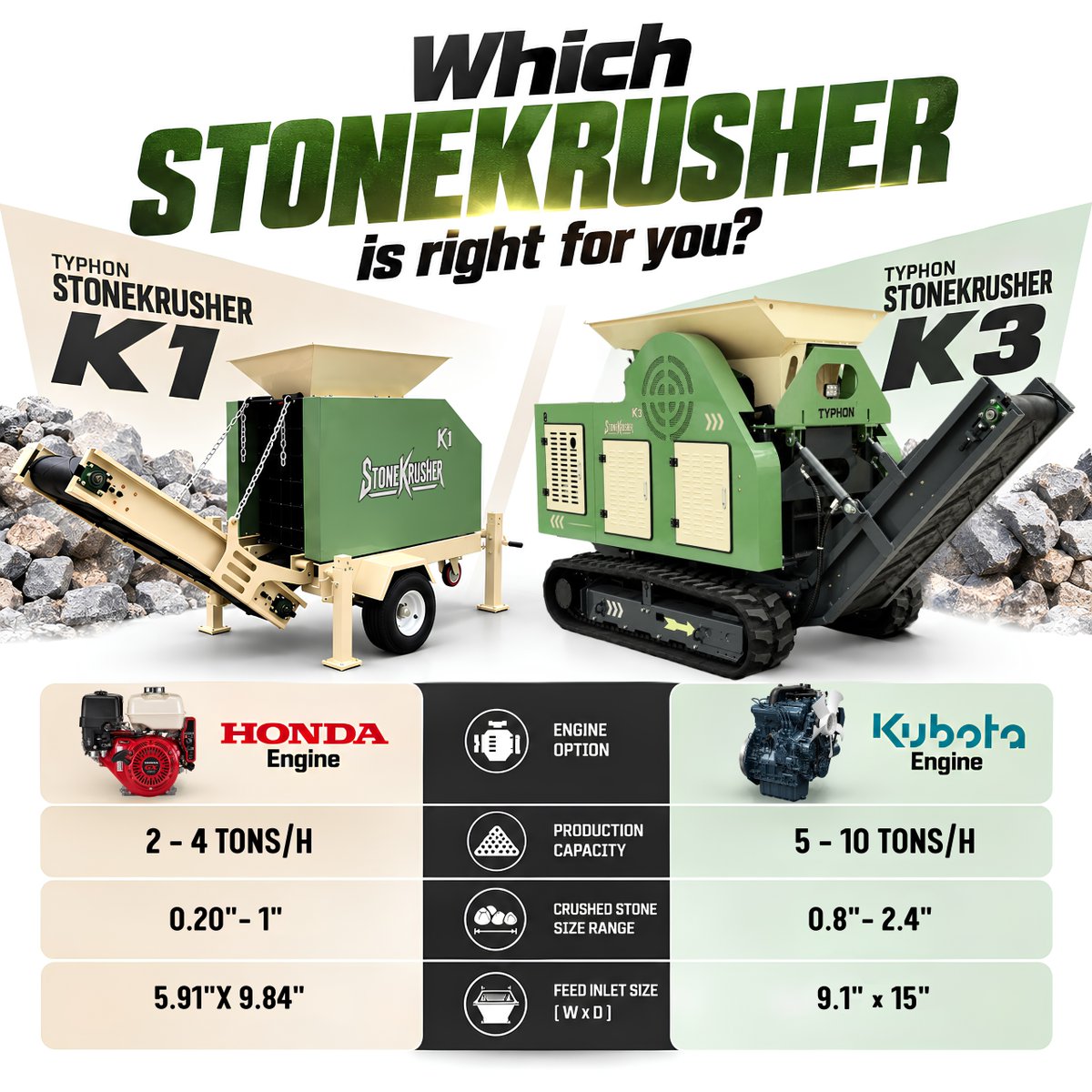 MachineryLoader's tweet photo. 🚜 TYPHON STONEKRUSHER K1 VS TYPHON STONEKRUSHER K3
Two KONSTRUCTZ Series crushers built for different jobs.

#MachineryAsiaOnline #TYPHONMachinery #KONSTRUCTZ https://t.co/edkgYW597n